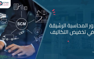 دور المحاسبة الرشيقة في تحقيق الكفاءة المالية لشركتك